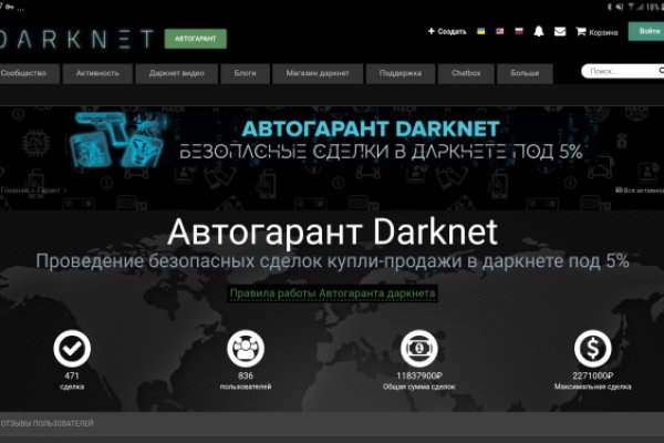 Mega darknet url